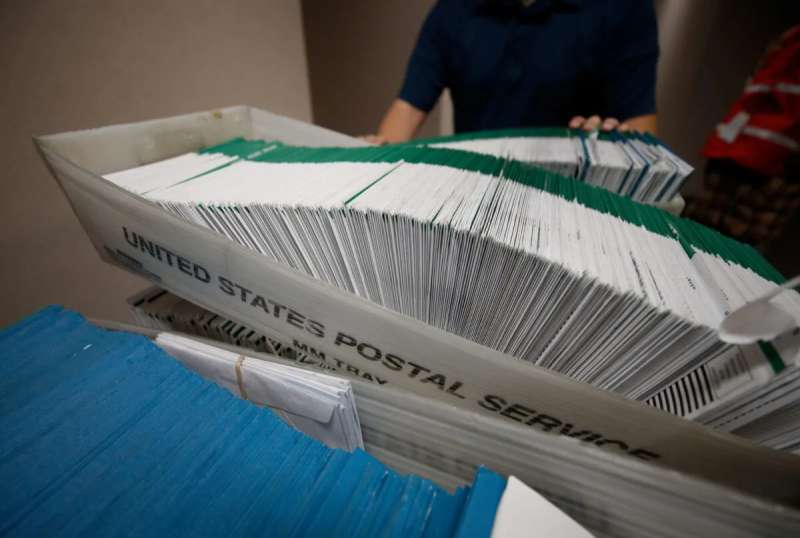 Send your ballot by mail today Oct. 27