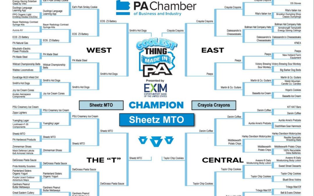 What’s the ‘Coolest Thing Made in PA’ in 2026? You can have a say here