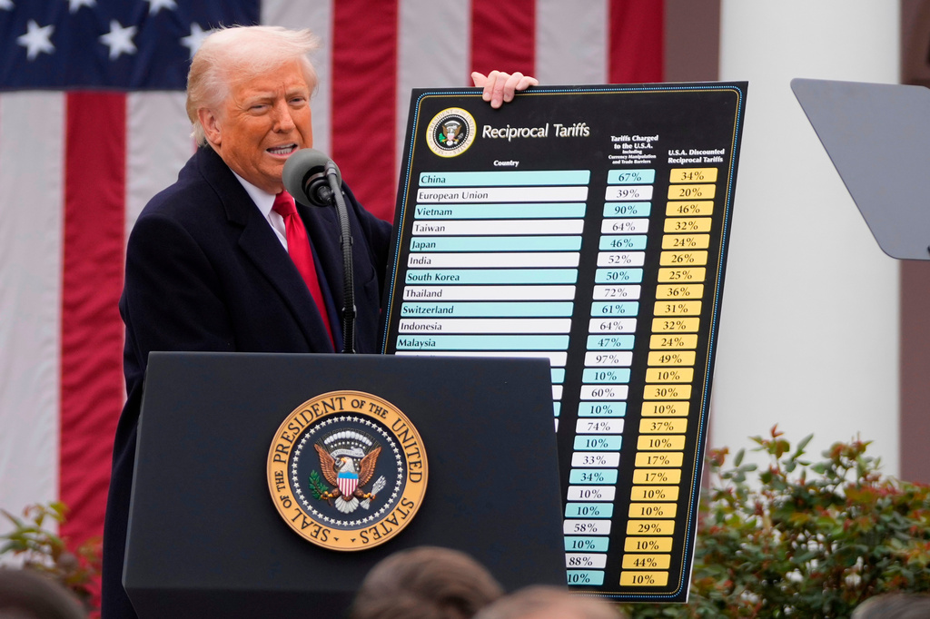 Pennsylvania among states to sue over Trump’s new tariffs, calling them ‘pretext’ to replace his old ones